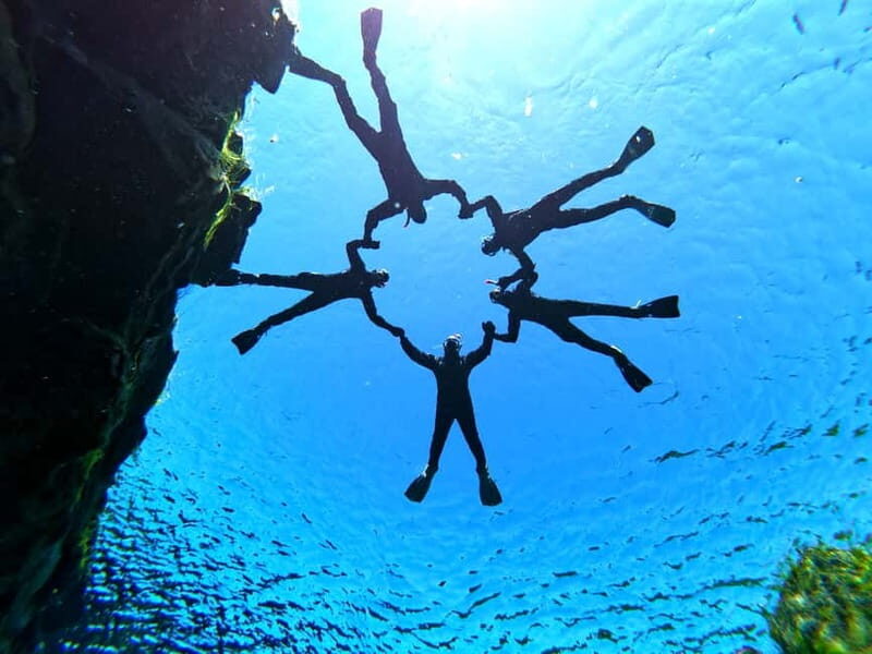 From Reykjavík: Silfra Snorkeling with free photos - Getting to Silfra: Reykjavik Pickup and Þingvellir Timing