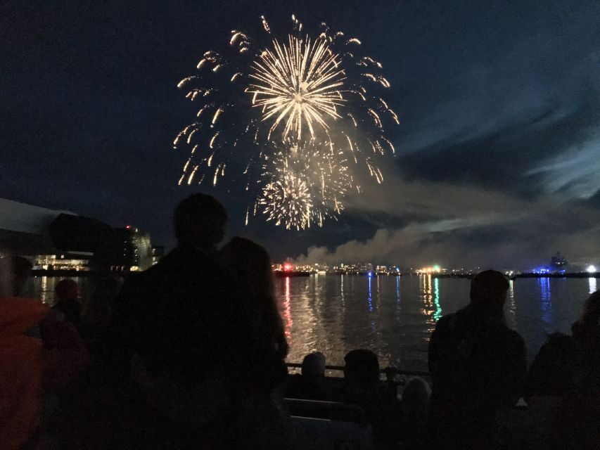 Reykjavik: New Year's Eve Fireworks Cruise - Reading the Faxaflói Bay route for better photos and real perspective